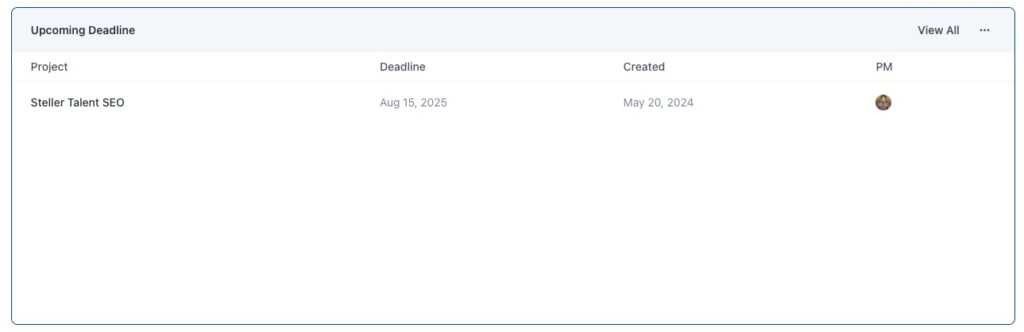 Upcoming Deadlines