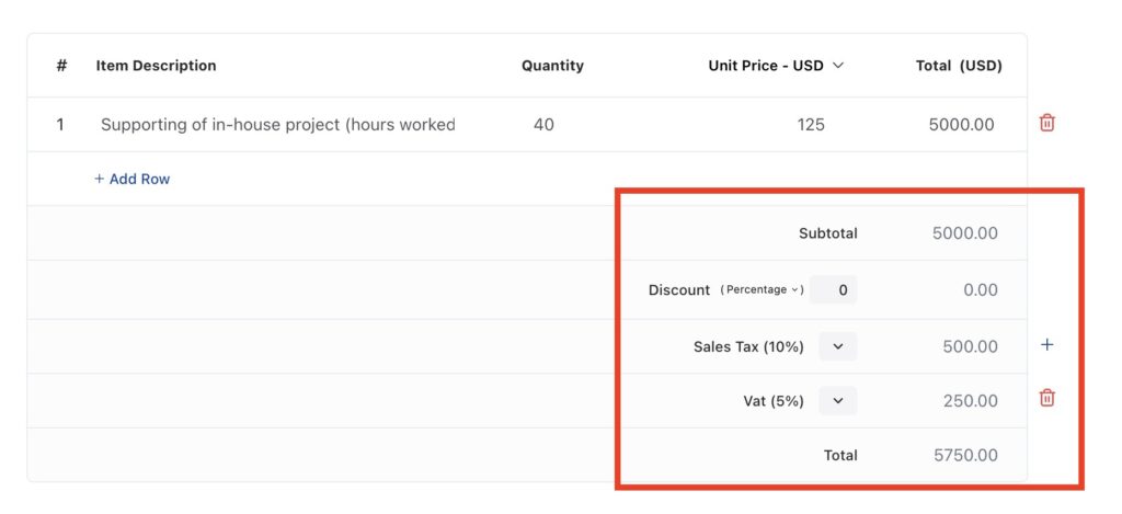 Invoice total