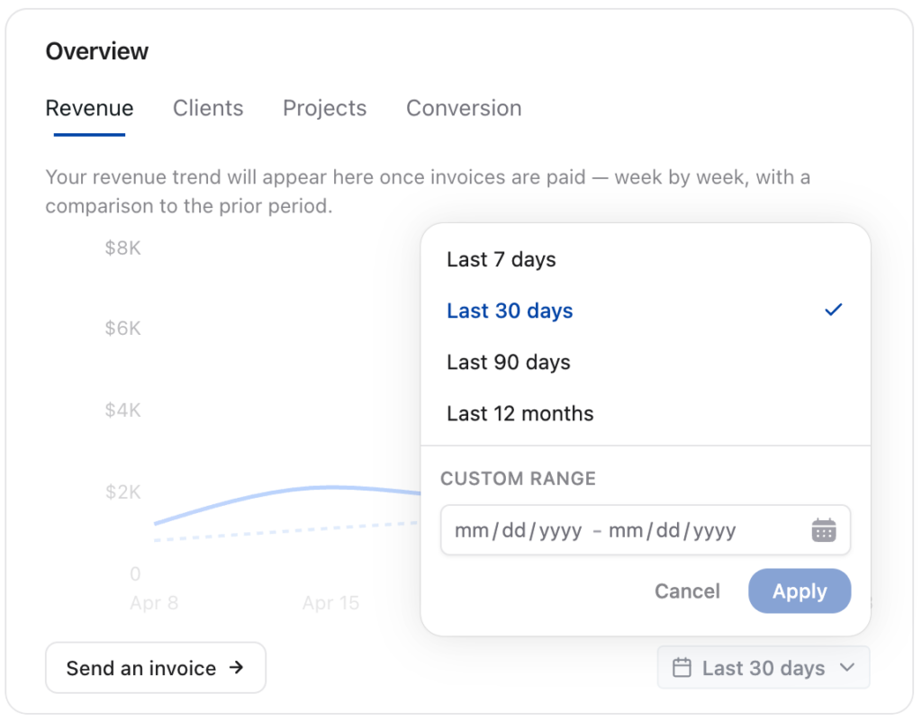 Revenue Overview