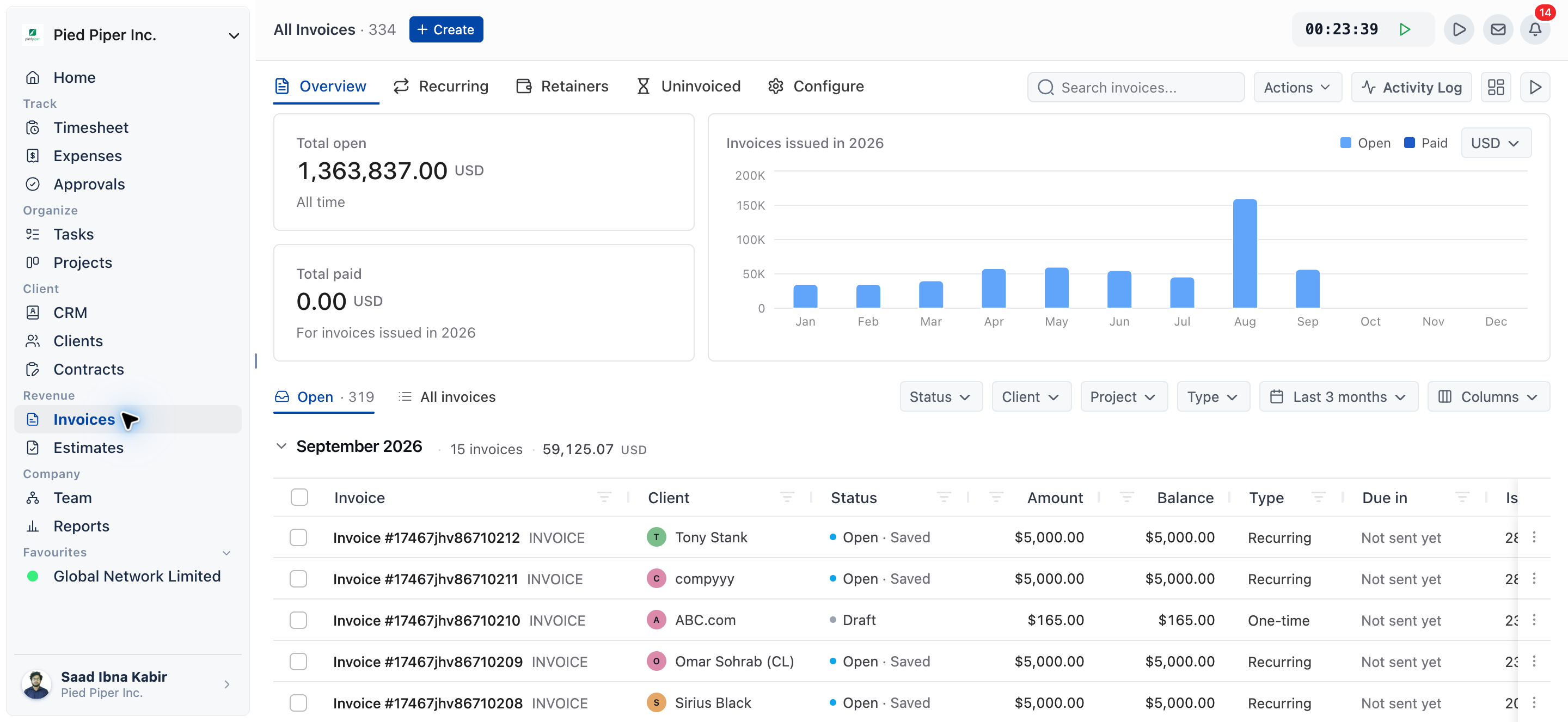 Invoices module, Overview tab, with the tab strip, the Create, Actions and Activity Log buttons, and the Open sub-tab selected