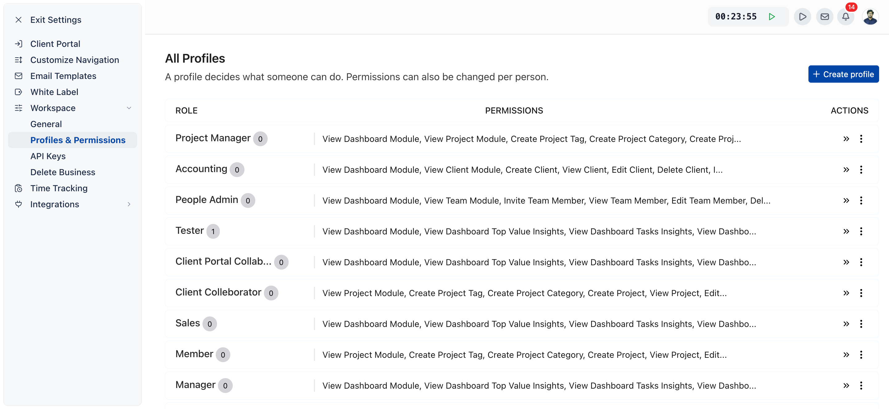 Settings, Workspace, Profiles & Permissions page showing the All Profiles list with the ROLE, PERMISSIONS and ACTIONS columns and the Create profile button