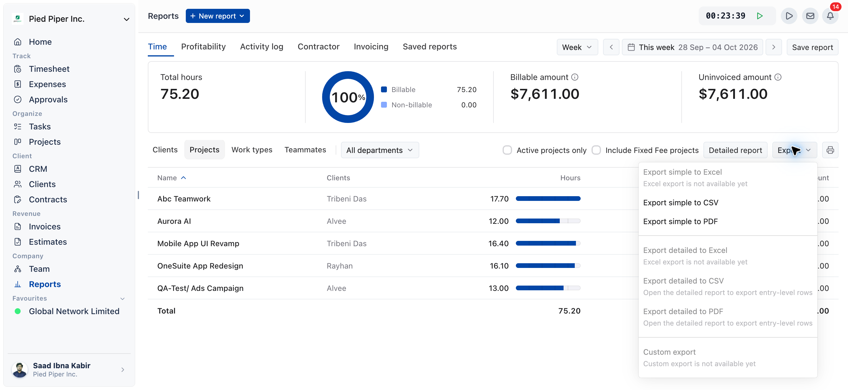 Reports page on the Time tab, Projects sub-tab selected, with the period selector and Export menu visible